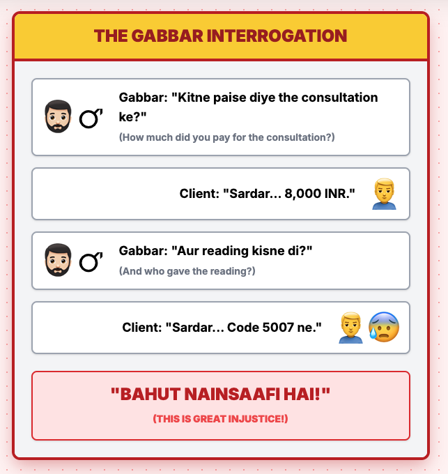 DG Sir Meme